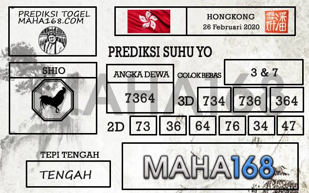 Prediksi Syair Hk 26 Februari 2020 Syair Togel Hk Pangkalantoto