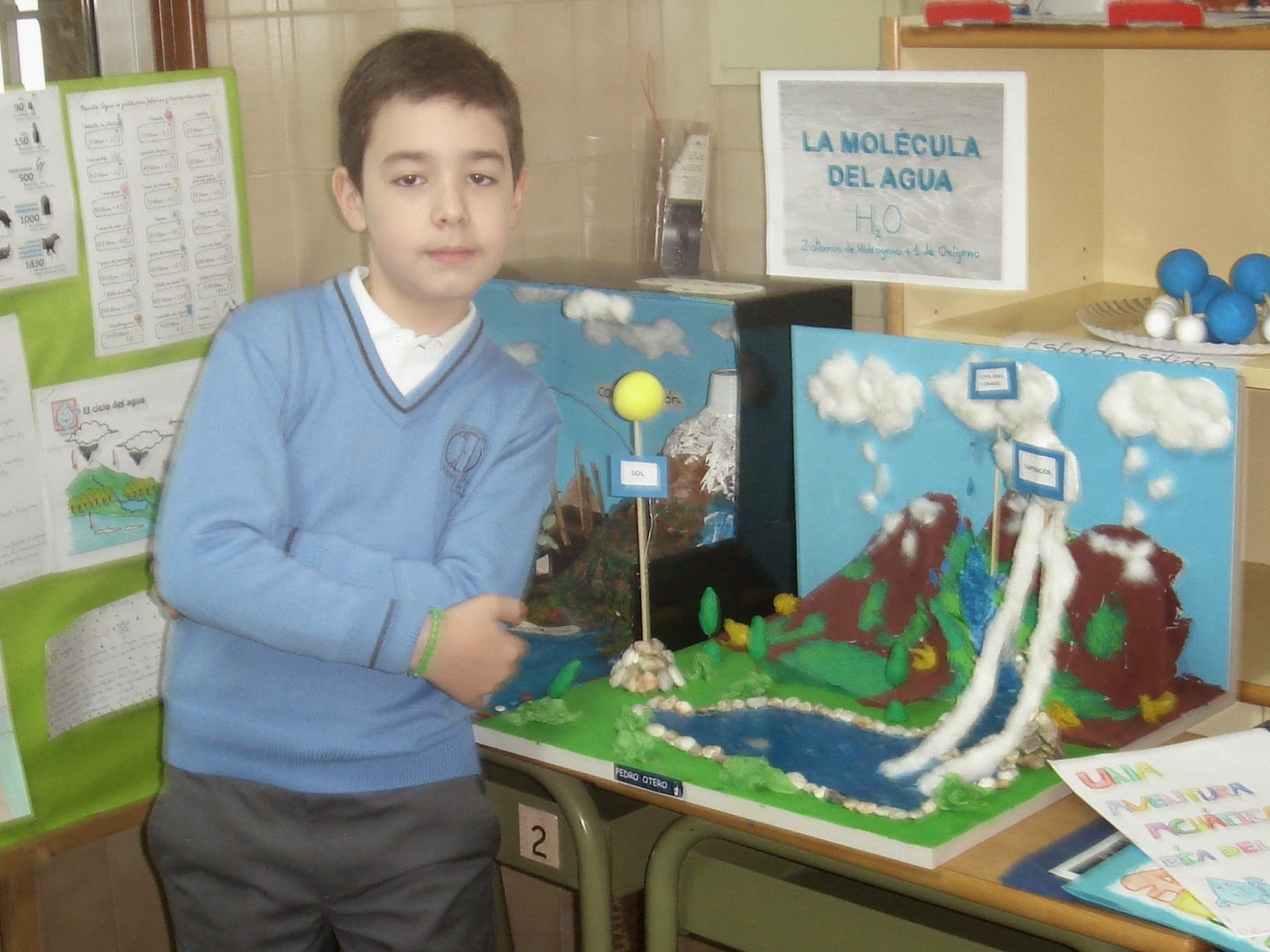 Blog de Primaria del colegio Niño Jesús de Praga: Proyecto " GOTA A