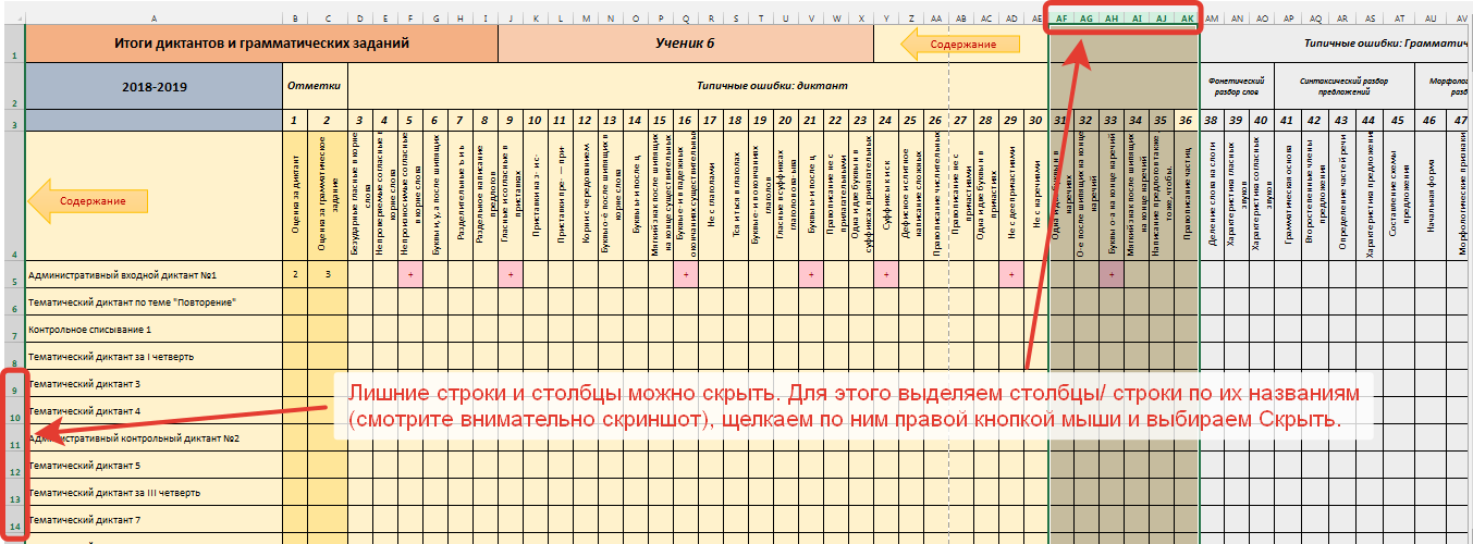Анализ диктанта в 5 классе. Анализ контрольного диктанта. Анализ диктанта по русскому языку. Анализ диктанта по русскому языку. Анализ диктанта по русскому языку 2 класс.