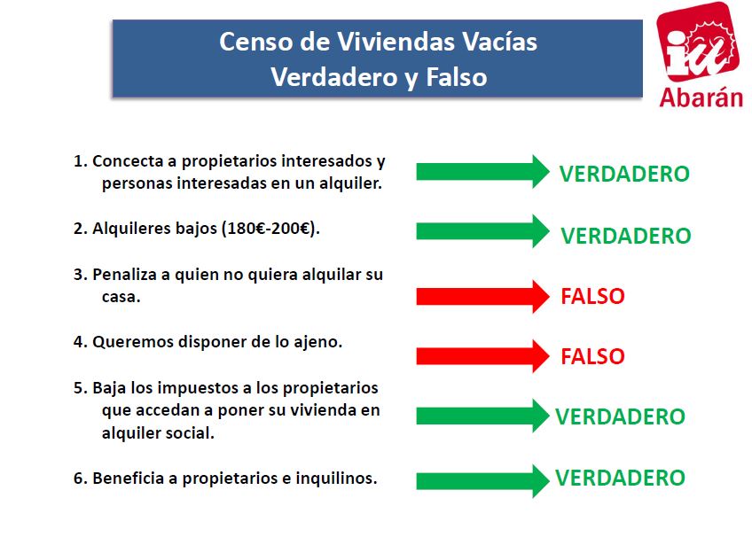 (PDF) Construcción, déficit habitacional y viviendas vacías en la ciudad de Rosario. Un análisis