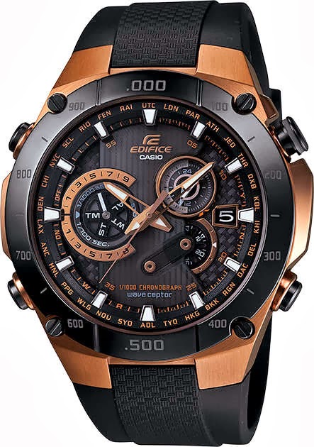 Buying First Casio: What makes G-Shock So Popular? Edifice?