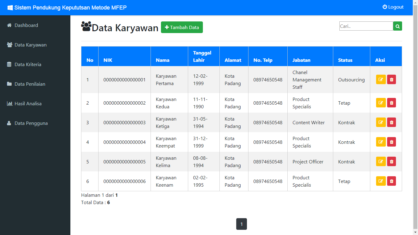 Aplikasi Sistem Pendukung Keputusan Pemilihan Karyawan Terbaik Menggunakan Metode Multi Factor Evaluation Process (MFEP) - SourceCodeKu.com