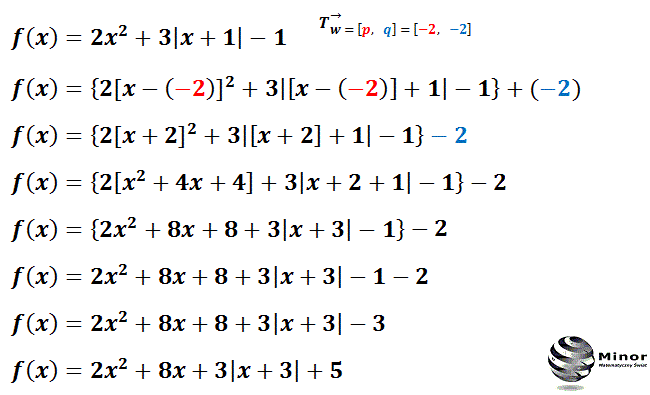 Translacja wykresu funkcji f(x) o wektor [-2, -2], polega na przesunięciu wykresu o 2 jednostki w lewą stronę równolegle do osi odciętych (x) i o 2 jednostki w dół równolegle do osi rzędnych (y). Do wzoru funkcji f(x) w miejsce x podstawiamy [x+2] i odejmujemy 2.