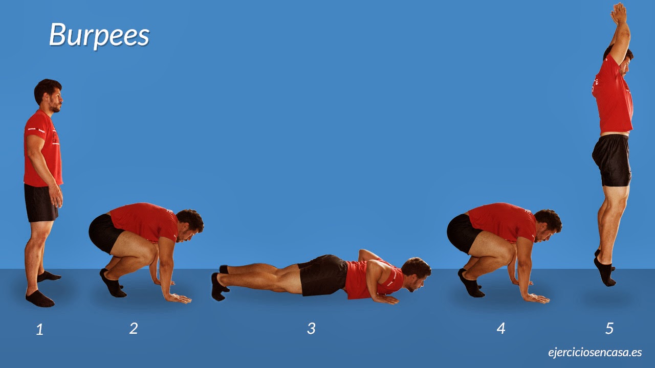 RUTINA CROSSFIT 2 NUTRICROSSFIT