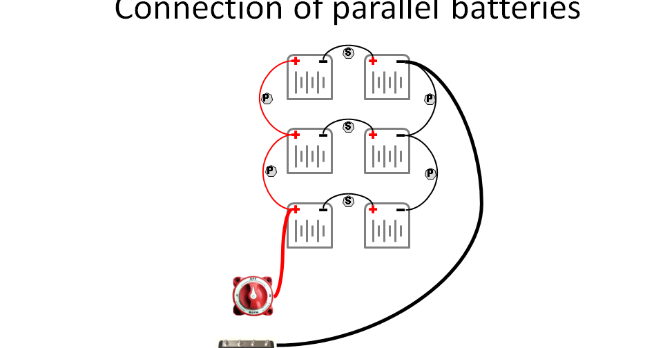 mv.VikingStar: Proper wiring of batteries in parallel