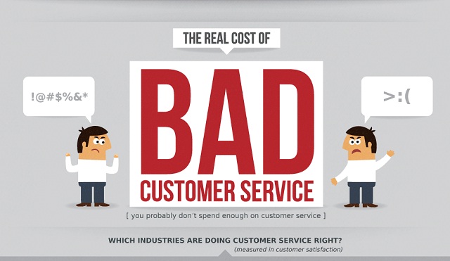 Image: The Real Cost of Bad Customer Service [Infographic]