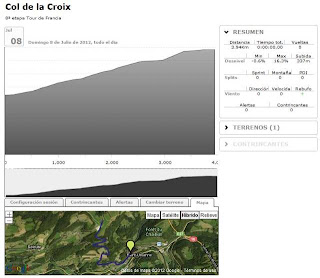 Sesión BKOOL Col de la Croix