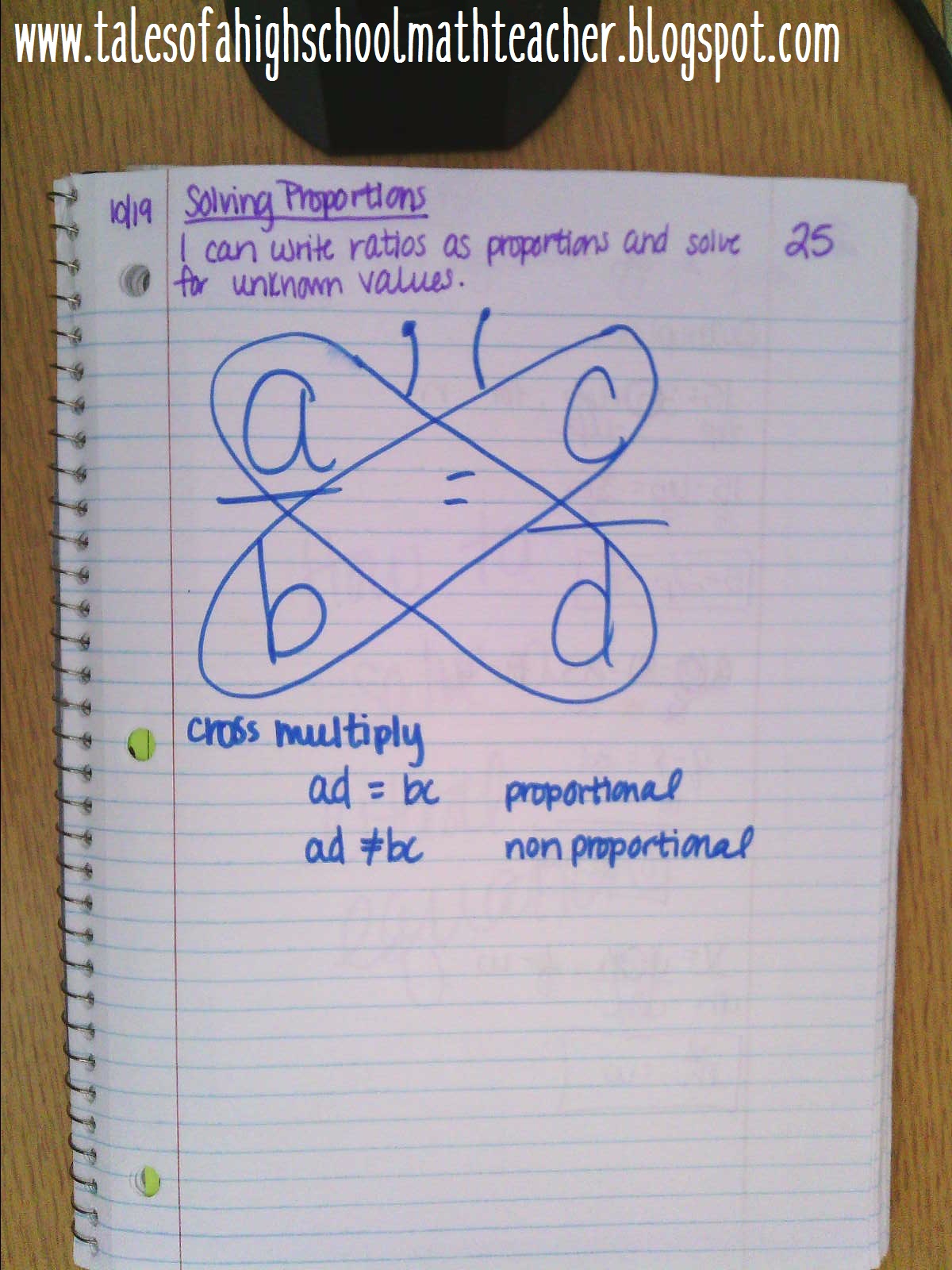 Tales of a High School Math Teacher: Solving Equations