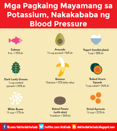 Blood Pressure Tip: Kumain ng mga Pagkaing Mayaman sa Potassium