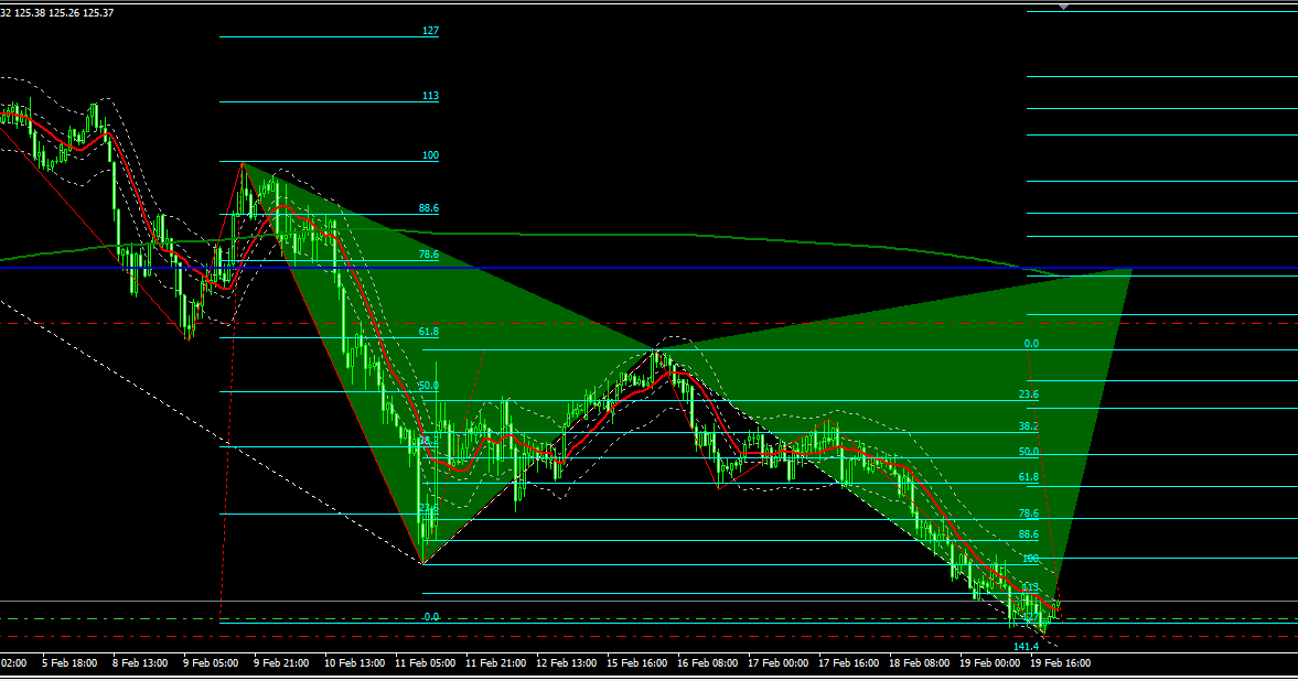 Forex prime. Forex prime. Forex prime. Forex prime. Forex prime.