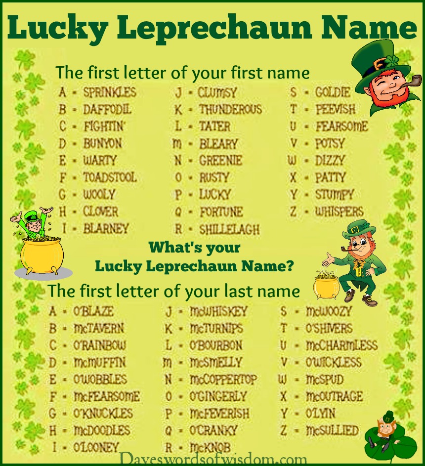 Leprechaun Name Chart