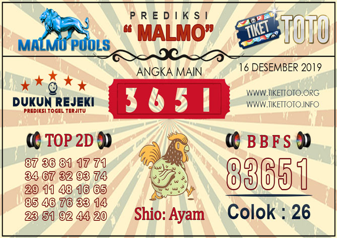 Prediksi Togel MALMO TIKETTOTO 16 DESEMBER 2019