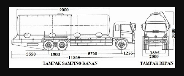 Gambar Skema Truk Hino-tanki