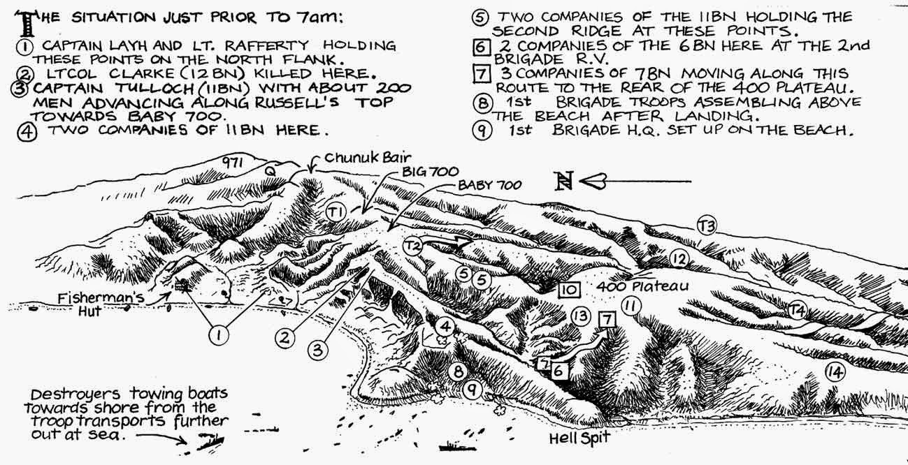 The Anzac Legend Various Map Types