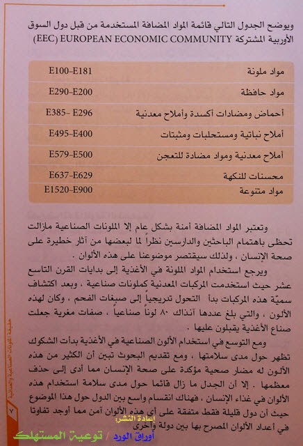 توعية المستهلك حقيقة الملونات الصناعية والغذائية