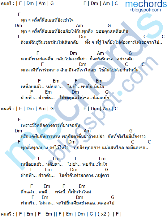 คอร์ดเพลง หลับตา Slot Machine (สล็อตแมชชีน)