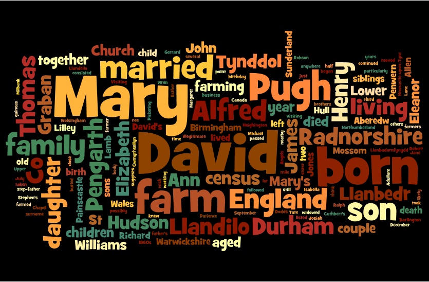 Blundering Blindly Backwards May 2011