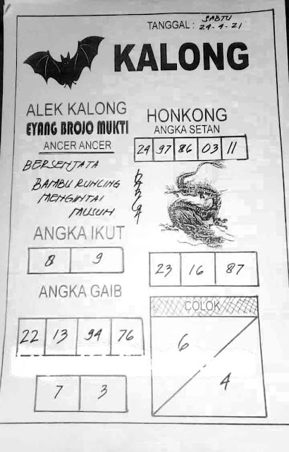 Prediksi Syair Hongkong 24 April 2021 Togel Hk Pangkalantoto