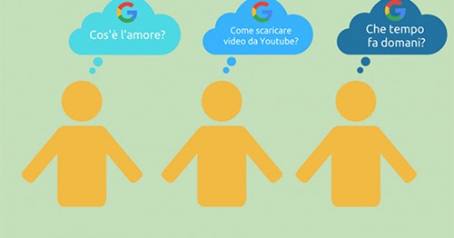 Da "come dimagrire?" a "come diventare un vampiro?" ecco le domande piĂ™ frequenti (e curiose) poste dagli italiani su google