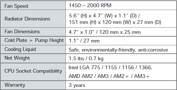 Antec KÜHLER H₂O 620 - Liquid cooling system Review | PC | Internet Zone
