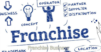 Trend Business Franchise