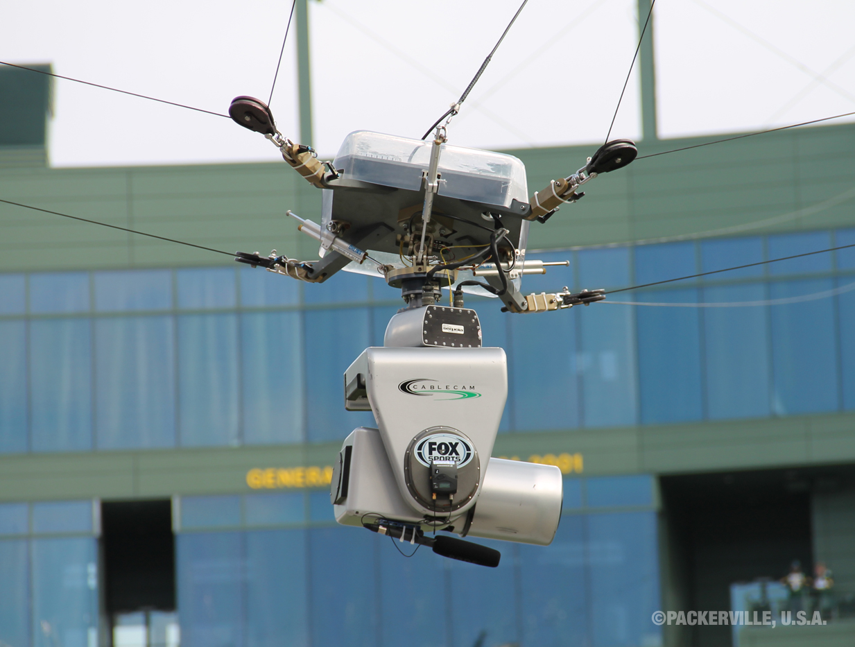 PACKERVILLE, U.S.A. Cardinals at Packers — Part I