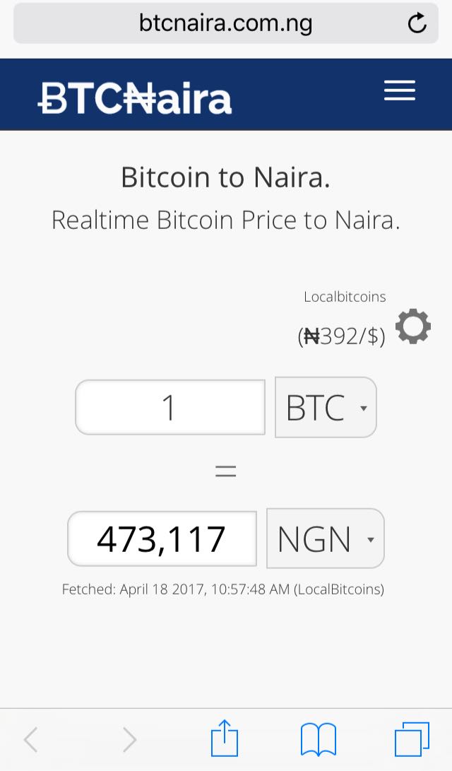 0.264 btc to naira
