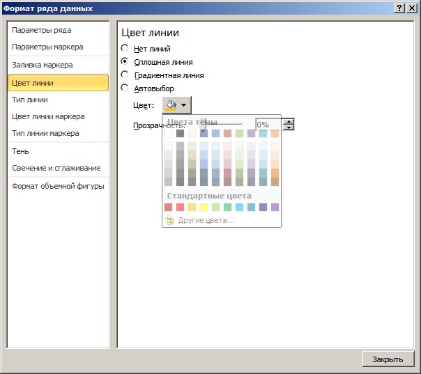 тест по графику в excel 8 класс тест по графику в excel 8 класс