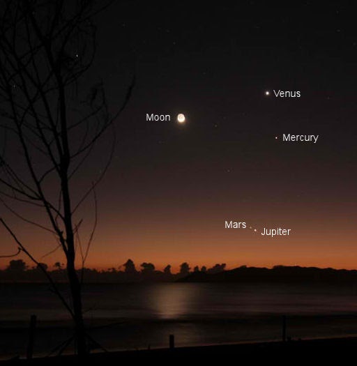Меркурий утром. Меркурий на утреннем небе. Moon Mercury Mars Jupiter Venus футболка.