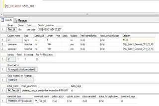 Dot Net References: Shortcut Key in SQL Server Management Studio