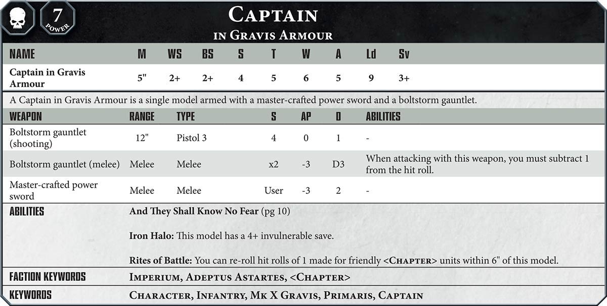 8th Edition: New Data Sheets Revealed - Faeit 212