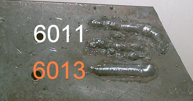 6011 vs. 6013 | Greens and Machines