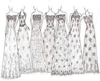 Pengertian Desain Busana | FASHION