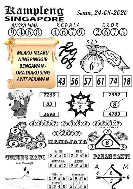 Prediksi Syair Sgp 24 Agustus 2020 Syair Togel Sgp Pangkalantoto