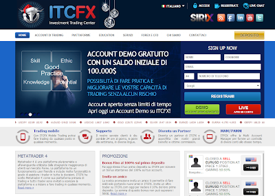 ITCFX