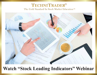 https://technitrader.com/stock-indicators-explained/