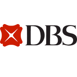 DBS GROUP HOLDINGS LTD (D05.SI)