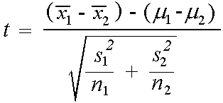 Independent Two Sample T-Test Formula
