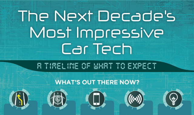 The Next Decade's Most Impressive Car Tech