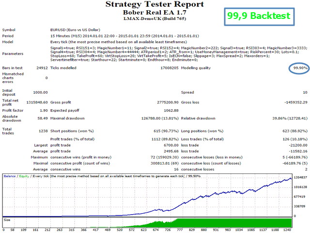 Forex flex ea settings