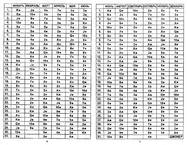 Карта любви роберт кэмп трагос