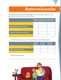 Apoyo Primaria Español 6to Grado Bloque II Lección 1 Escribir un reportaje sobre tu localidad 