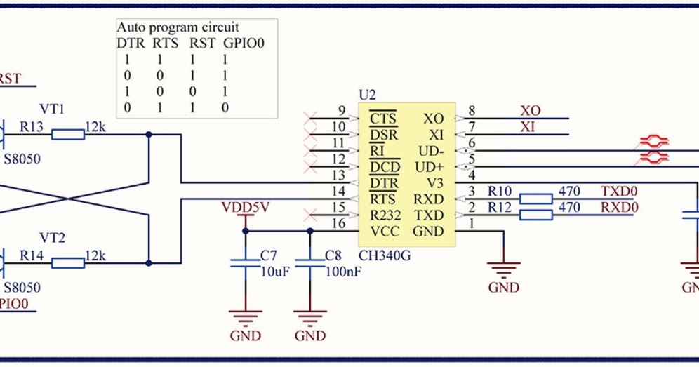 P dtr метод. P dtr метод. Cdp платформа. Data vault 3nf. Dsdm методология.