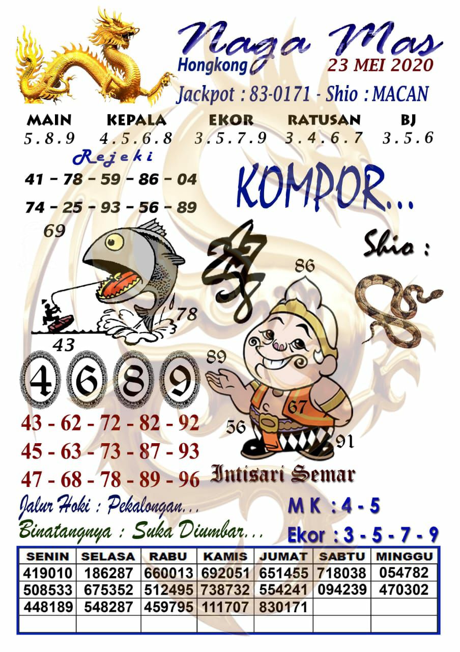 Prediksi Syair Hk 23 Mei 2020 Keraton4d Prediksi Syair Hk 23 Mei 2020 Keraton4d