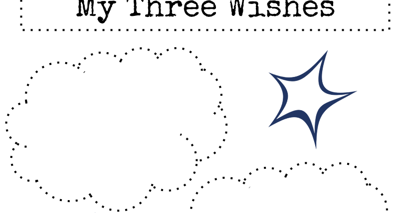 PointClickCare on X: If you had three wishes what would they be? Comment  below! #GettoKnowYourCustomersDay2020  / X