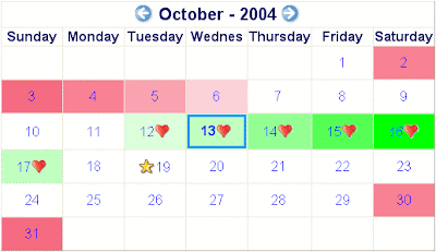 kalender cara mengetahui masa subur
