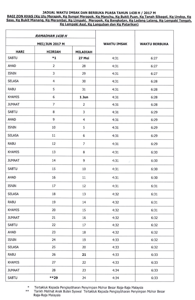 Jadual Waktu Buka Puasa dan Imsak 2017 - Sarawak