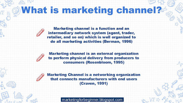 the definition of marketing channel