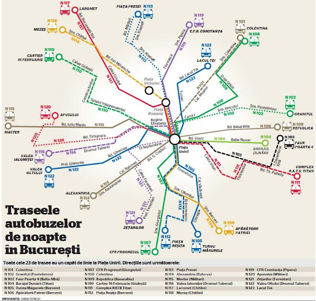 Bükreş Blog Traseele autobuzelor de noapte din Bucuresti
