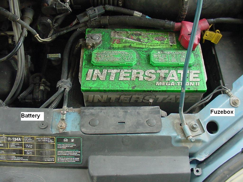 2003 Ford windstar thermostate location